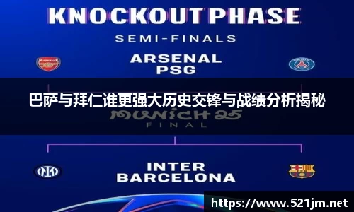 巴萨与拜仁谁更强大历史交锋与战绩分析揭秘