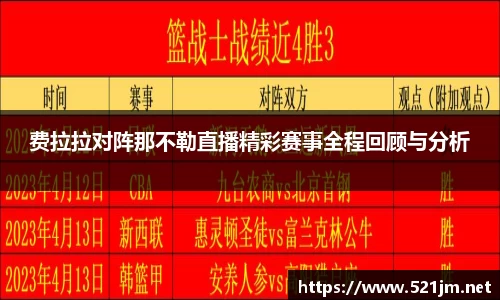 费拉拉对阵那不勒直播精彩赛事全程回顾与分析