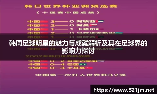 韩周足球明星的魅力与成就解析及其在足球界的影响力探讨