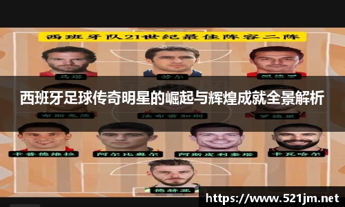 西班牙足球传奇明星的崛起与辉煌成就全景解析