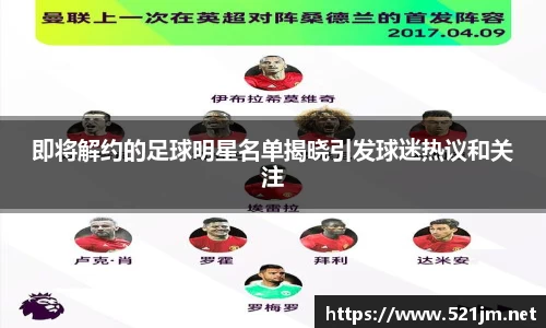 即将解约的足球明星名单揭晓引发球迷热议和关注
