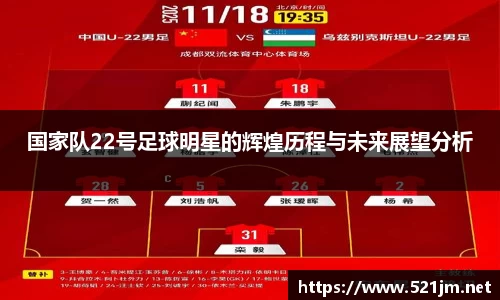 国家队22号足球明星的辉煌历程与未来展望分析